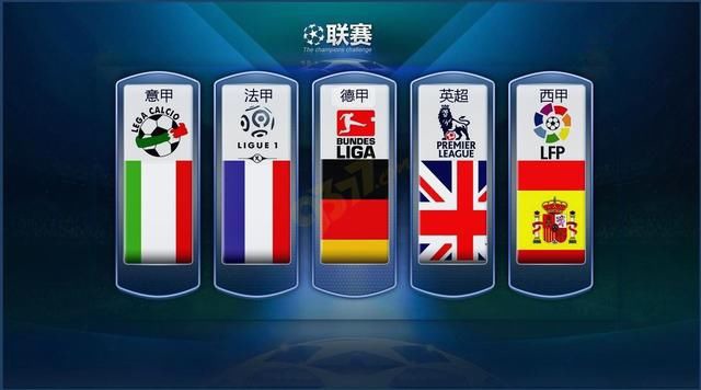 回到最佳狀