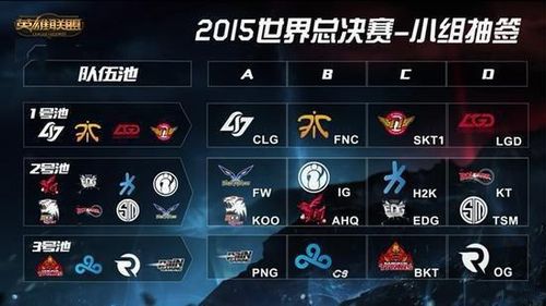 5线补位 5线补位