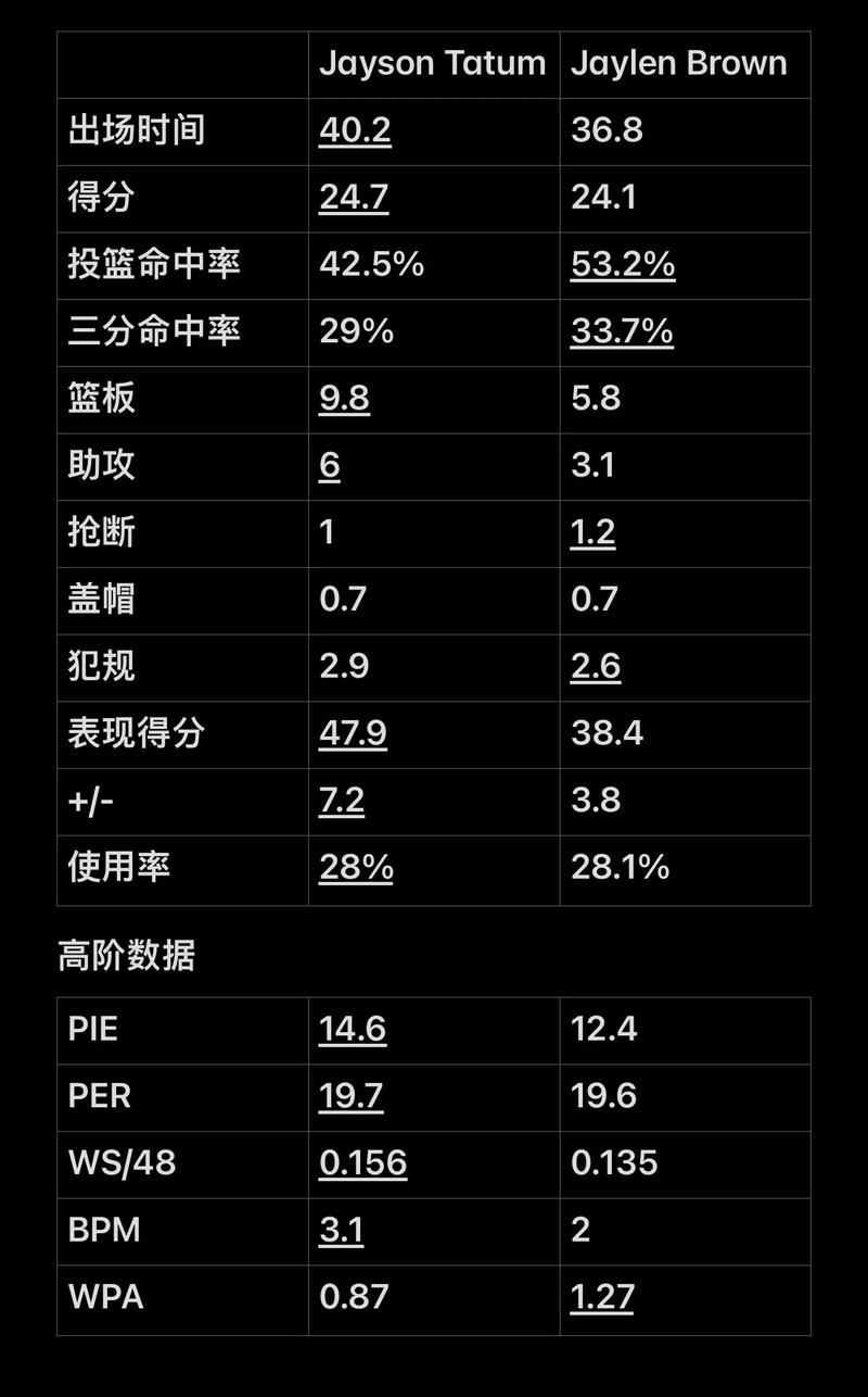 被攻击者利